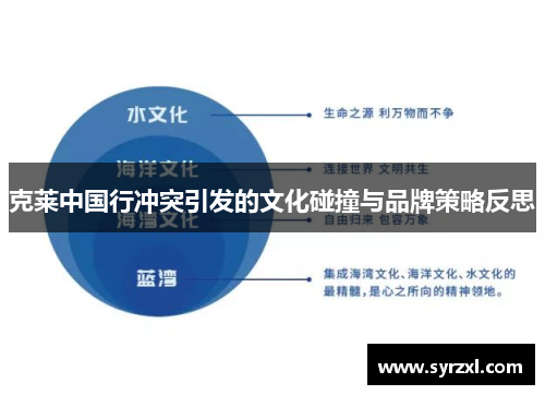 克莱中国行冲突引发的文化碰撞与品牌策略反思
