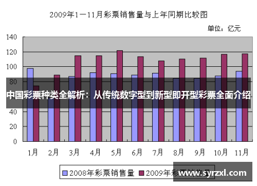 中国彩票种类全解析：从传统数字型到新型即开型彩票全面介绍