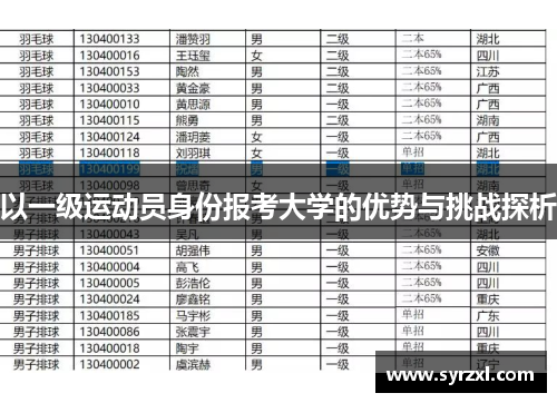 以一级运动员身份报考大学的优势与挑战探析